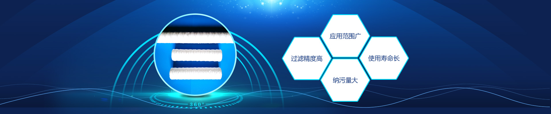 應(yīng)用范圍廣，過濾精度高，納污量大，使用壽命長